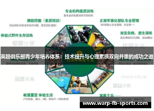 英超俱乐部青少年培养体系：技术提升与心理素质双向并重的成功之道