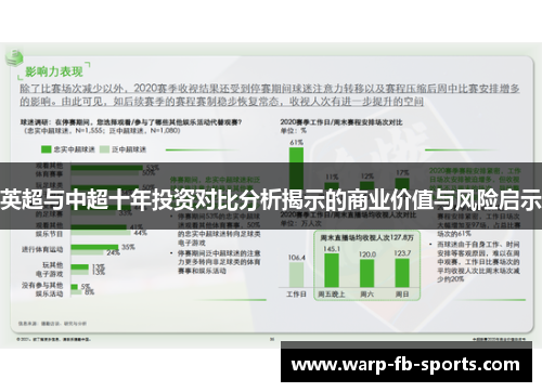 英超与中超十年投资对比分析揭示的商业价值与风险启示