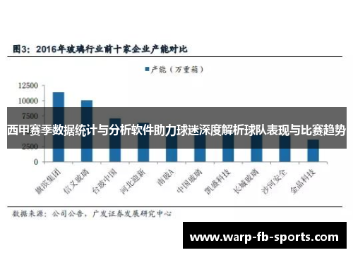 西甲赛季数据统计与分析软件助力球迷深度解析球队表现与比赛趋势 西甲赛季数据统计与分析软件助力球迷深度解析球队表现与比赛趋势
