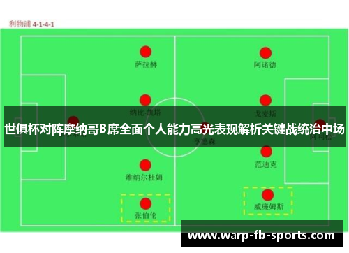 世俱杯对阵摩纳哥B席全面个人能力高光表现解析关键战统治中场