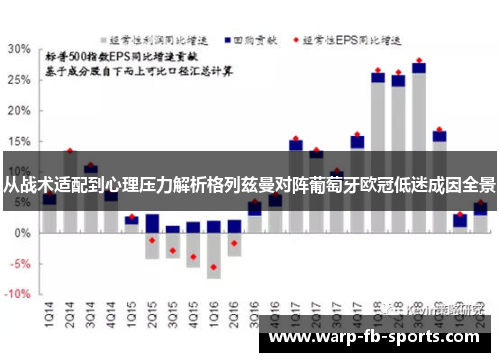 从战术适配到心理压力解析格列兹曼对阵葡萄牙欧冠低迷成因全景